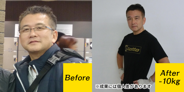 Before-After